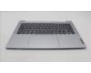 Lenovo 5CB1L10879 Tastatur inkl. Topcase_SPA C82XD NFP CG BL PL