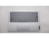 Lenovo 5CB1L10881 Tastatur inkl. Topcase_POR C82XD NFP CG BL PL