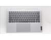 Lenovo 5CB1L10889 Tastatur inkl. Topcase_BEL C82XD NFP CG BL PL