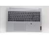 Lenovo 5CB1L11363 Tastatur inkl. Topcase_RUS C82XF FP CG BL AL