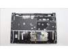 Lenovo 5CB1L13624 Tastatur inkl. Topcase_SWS C82XF NFP CG BL AL