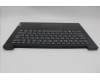 Lenovo 5CB1L14716 Tastatur inkl. Topcase ASM_UK L82YV NFP BK