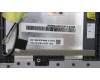 Lenovo 5CB1L14787 Tastatur inkl. Topcase ASM_ENG L82XR FP AG BL