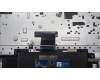 Lenovo 5CB1L14917 Tastatur inkl. Topcase ASM_ENG L82XR NFP ABNBL
