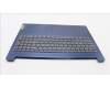 Lenovo 5CB1L14917 Tastatur inkl. Topcase ASM_ENG L82XR NFP ABNBL