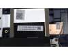 Lenovo 5CB1L14917 Tastatur inkl. Topcase ASM_ENG L82XR NFP ABNBL