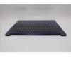 Lenovo 5CB1L14939 Tastatur inkl. Topcase ASM_SLV L82XR NFP ABNBL