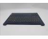 Lenovo 5CB1L14942 Tastatur inkl. TopcaseASM_EUROENGL82XRNFPABNBL