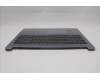 Lenovo 5CB1L15017 Tastatur inkl. Topcase ASM_SLV L82XR NFP AGNBL