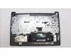 Lenovo 5CB1L16301 Tastatur inkl. TopcaseASM_EUROENGL82XRNFPAGNBL