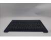 Lenovo 5CB1L16386 Tastatur inkl. Topcase ASM_HUN L82XQ AB BL