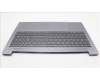 Lenovo 5CB1L27516 Tastatur inkl. Topcase ASM_ITA L82XQ AG BL