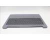 Lenovo 5CB1L27529 Tastatur inkl. Topcase ASM_UK L82XQ AG BL