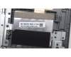 Lenovo 5CB1L27534 Tastatur inkl. Topcase ASM_ITA L82XQ AG NBL