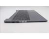 Lenovo 5CB1L28204 Tastatur inkl. Topcase ASM_RUS L82XQ AGFP BL