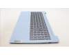 Lenovo 5CB1L28251 Tastatur inkl. Topcase ASM_EURO ENG L82XQ FBBL