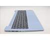 Lenovo 5CB1L28279 Tastatur inkl. Topcase ASM_ITA L82XQ FB NBL