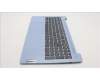 Lenovo 5CB1L28301 Tastatur inkl. Topcase ASM_EURO ENG L82XQFBNBL