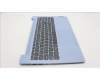 Lenovo 5CB1L28301 Tastatur inkl. Topcase ASM_EURO ENG L82XQFBNBL