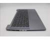Lenovo 5CB1L30012 Tastatur inkl. Topcase ASM_ITA L82XN FP AG