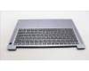 Lenovo 5CB1L30016 Tastatur inkl. Topcase ASM_POR L82XN FP AG