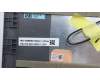 Lenovo 5CB1L30211 Tastatur inkl. Topcase ASM_UK L82XN NFP AG