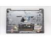 Lenovo 5CB1L30234 Tastatur inkl. Topcase ASM_EURO ENG L82XNNFPAG