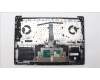 Lenovo 5CB1L30398 Tastatur inkl. Topcase ASM_EURO ENG H83AN ARGY
