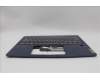 Lenovo 5CB1L30595 Tastatur inkl. Topcase ASM_UK W 82Y0 AB BL