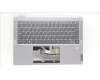 Lenovo 5CB1L30659 Tastatur inkl. Topcase ASM_UK W 82Y0 AG BL