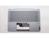 Lenovo 5CB1L30664 Tastatur inkl. Topcase ASM_POR W 82Y0 AG BL