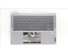 Lenovo 5CB1L30681 Tastatur inkl. Topcase ASM_SLV W 82Y0 AG BL