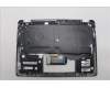 Lenovo 5CB1L30690 Tastatur inkl. Topcase ASM_UK W 82Y0 AG