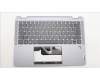Lenovo 5CB1L30691 Tastatur inkl. Topcase ASM_ITA W 82Y0 AG