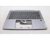 Lenovo 5CB1L30708 Tastatur inkl. Topcase ASM_NORDIC W 82Y0 AG