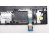 Lenovo 5CB1L30856 Tastatur inkl. Topcase ASM_BUL L82WK ONGY RGB