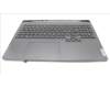 Lenovo 5CB1L30875 Tastatur inkl. Topcase ASM_NORDIC L82WKONGYRGB