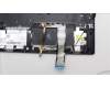 Lenovo 5CB1L30891 Tastatur inkl. Topcase ASM_EURO ENGL82WKONGYWH