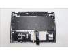 Lenovo 5CB1L30929 Tastatur inkl. Topcase ASM_UK W 82Y1 AB