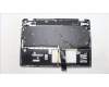 Lenovo 5CB1L30930 Tastatur inkl. Topcase ASM_ITA W 82Y1 AB