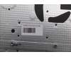 Lenovo 5CB1L31840 Tastatur inkl. Topcase ASM_ITA H 82YN FP STGY