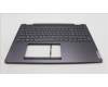 Lenovo 5CB1L31849 Tastatur inkl. Topcase ASM_RUS H 82YN FP STGY
