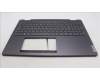 Lenovo 5CB1L31883 Tastatur inkl. Topcase spanisch H 82YN NFP STGY