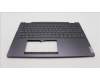 Lenovo 5CB1L31884 Tastatur inkl. Topcase schweiz H 82YN NFP STGY