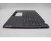 Lenovo 5CB1L31894 Tastatur inkl. Topcase ASM_BEL H 82YN NFP STGY