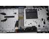 Lenovo 5CB1L31916 Tastatur inkl. Topcase schweiz H 82YN FP ARGY