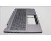 Lenovo 5CB1L31916 Tastatur inkl. Topcase schweiz H 82YN FP ARGY