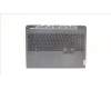 Lenovo 5CB1L39232 Tastatur inkl. Topcase ASM_FRA L82WR RGB WTWOL