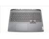 Lenovo 5CB1L39258 Tastatur inkl. Topcase ASM_NORDICL82WRRGBWTWOL