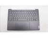Lenovo 5CB1L39366 Tastatur inkl. Topcase ASM_ARA H82Y7STGYNPS